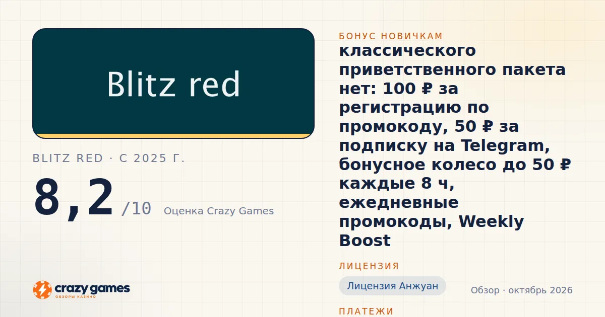 Blitz Red: бонус, лицензия и условия вывода. Карточка Crazy Games, октябрь 2026