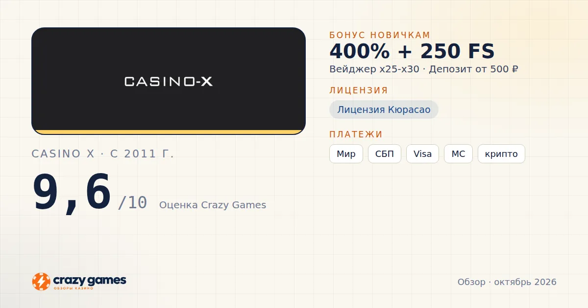 Casino X: бонус, лицензия и условия вывода. Карточка Crazy Games, октябрь 2026
