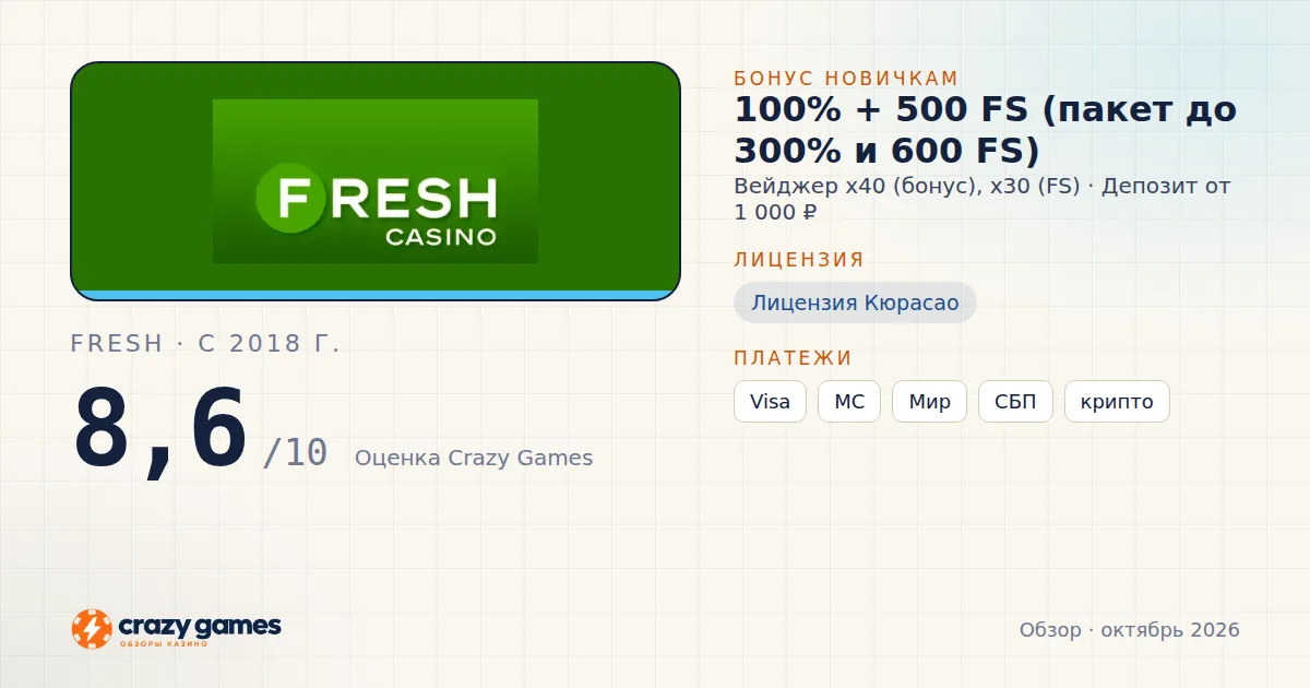 Fresh: бонус, лицензия и условия вывода. Карточка Crazy Games, октябрь 2026