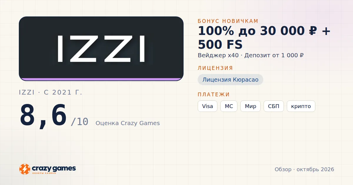 Izzi: бонус, лицензия и условия вывода. Карточка Crazy Games, октябрь 2026