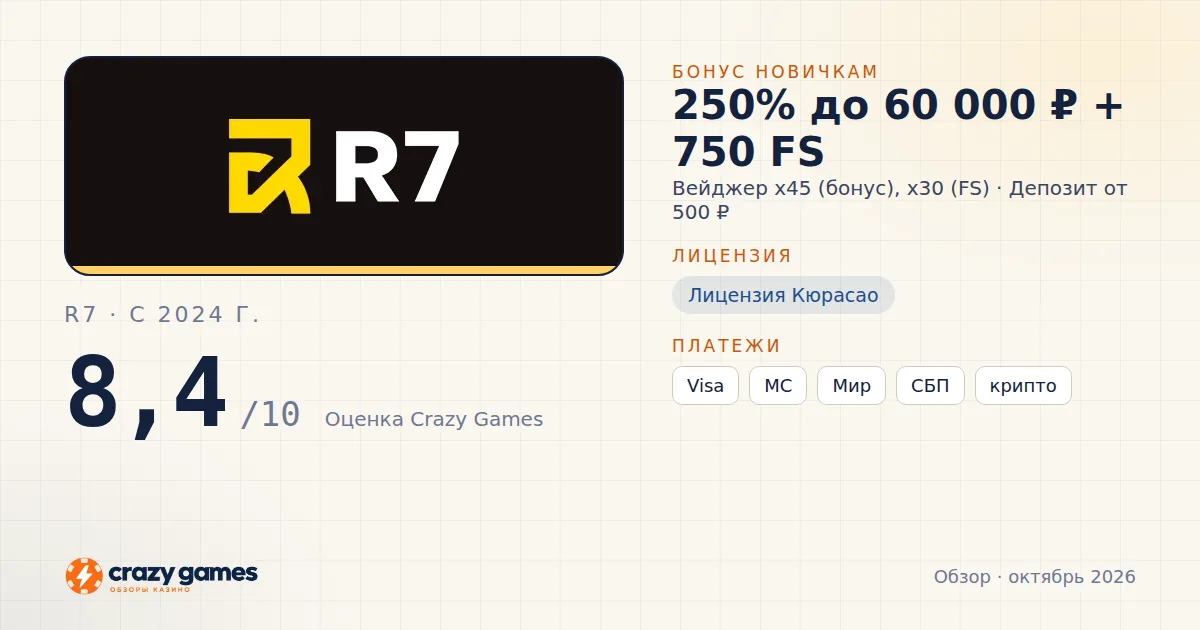 R7: бонус, лицензия и условия вывода. Карточка Crazy Games, октябрь 2026